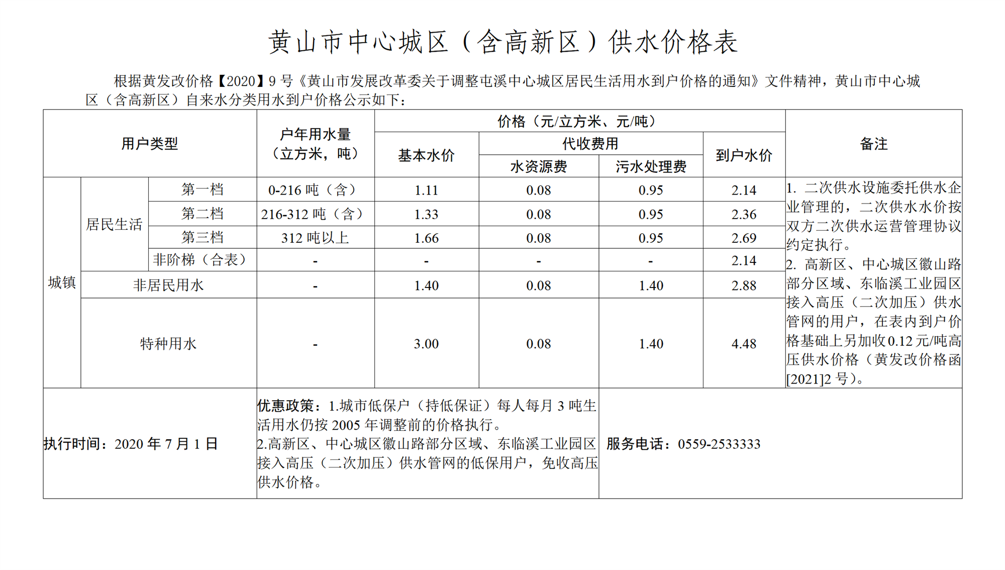 4_水電氣價格公示_01_副本.png